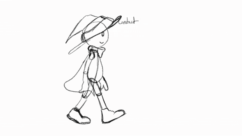 Walk/Skip