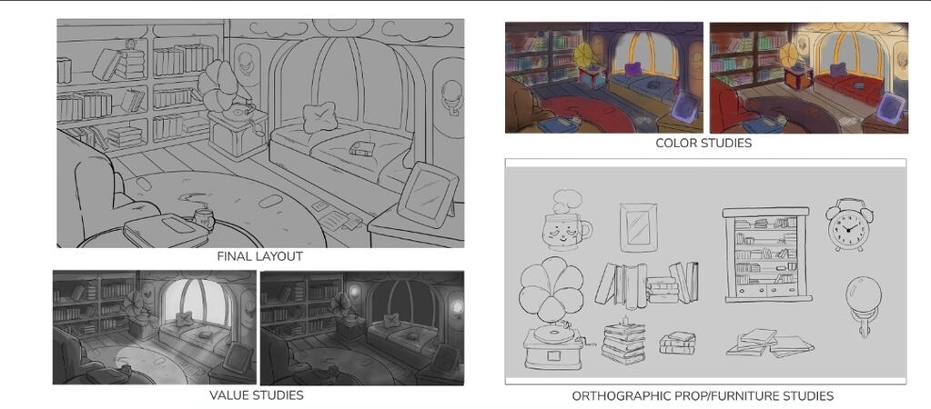 Rosa's Home: Interior assets/planning