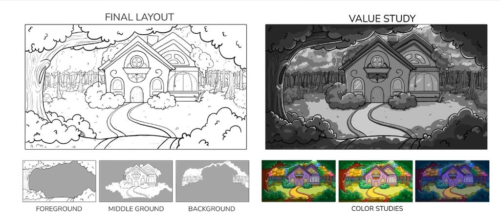 Rosa&#39;s Home: Exterior Assets/planning