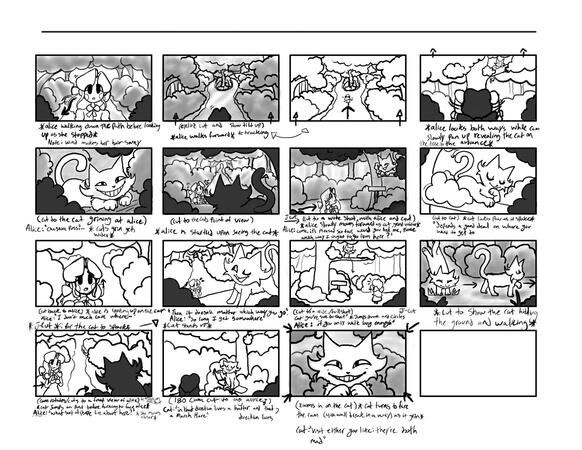 &quot;Alice Wonderland&quot;- Scene recreation